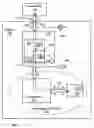 Fig. 01 - Chipset determinism for improved validation