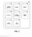 Fig. 02 - INTEGRATED CONFIGURATION AND MANAGEMENT OF HARDWARE DEVICES