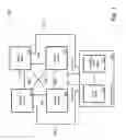 Fig. 02 - Coordination of snoop responses in a multi-processor system