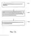 Fig. 02 - BIOS updating method and apparatus thereof