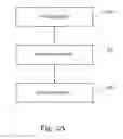 Fig. 04 - BIOS updating method and apparatus thereof