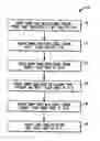 Fig. 01 - Table column spanning