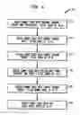 Fig. 04 - Table column spanning