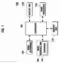 Fig. 02 - User interface providing apparatus and method for portable terminal having touchpad