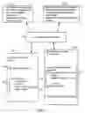 Fig. 02 - Methods, systems, and computer program products for enabling cross language access to an addressable entity in an execution environment
