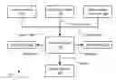Fig. 01 - Operating system aware hardware mutex