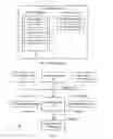 Fig. 02 - Reusable, operating system aware hardware mutex