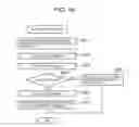 Fig. 20 - MANAGEMENT SERVER AND SERVER SYSTEM