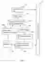 Fig. 02 - Methods for enabling an application within another independent system/application in medical imaging