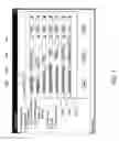 Fig. 07 - Methods, systems, and computer program products for generating application processes by linking applications