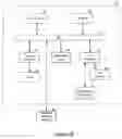 Fig. 06 - Master security policy server