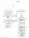 Fig. 02 - Software Distribution and License Management System