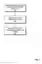 Fig. 08 - Method and apparatus for supporting a virtual private network architecture on a partitioned platform