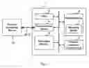 Fig. 02 - Program execution control circuit, computer system, and IC card