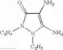 Fig. 04 - Process for the predictable dyeing of keratinous fibers comprising applying at least one composition comprising at least one diamino-N, N-dihydropyrazolone derivative and at least one composition chosen from fundamental and/or golden-highlights compositions