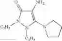 Fig. 08 - Process for the predictable dyeing of keratinous fibers comprising applying at least one composition comprising at least one diamino-N, N-dihydropyrazolone derivative and at least one composition chosen from fundamental and/or golden-highlights compositions