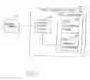 Fig. 03 - Methods to position therapeutic agents using a magnetic field