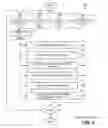 Fig. 07 - Methods and Systems For Real Time Account Balances in a Mobile Environment