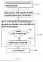 Fig. 02 - MEDIA TYPE SUPPORTING METHOD AND SYSTEM
