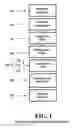 Fig. 02 - Method to process polycrystalline lead selenide infrared detectors