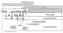 Fig. 01 - Compound for organic EL device and light-emitting device