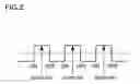 Fig. 03 - Car power source apparatus
