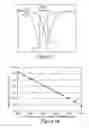 Fig. 12 - Flexible inductive sensor