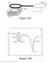 Fig. 14 - Flexible inductive sensor