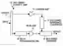 Fig. 01 - Multiband Doherty amplifier