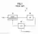 Fig. 02 - Voltage controlled oscillator