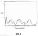 Fig. 08 - Embedded multi-mode antenna architectures for wireless devices