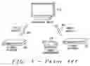 Fig. 02 - Universal multimedia display adapter