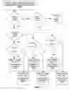 Fig. 07 - System and method for reducing visibility of registration errors in an image to be printed using a digital color printer by convolution with a laplacian kernel