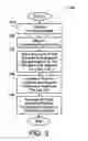 Fig. 06 - Systems and methods for secure fax transmission status notification
