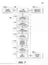 Fig. 08 - Systems and methods for secure fax transmission status notification