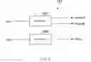 Fig. 03 - Semiconductor memory device