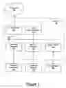 Fig. 02 - Voice communication device for providing voice over wireless local area network (VoWLAN) communication using a single microprocessor