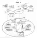 Fig. 02 - Secure provisioning methods and apparatus for mobile communication devices operating in wireless local area networks (WLANS)