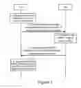 Fig. 02 - Method, system, access terminal and access network for transmitting forward traffic channel at fixed rate