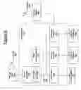 Fig. 11 - Voice communication device for providing cellular and voice over wireless local area network (VoWLAN) communication using a single microprocessor