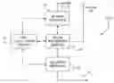 Fig. 01 - Determining strategy for multicast and/or unicast transmission to correct forward errors