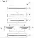 Fig. 09 - Hybrid segmentation of anatomical structure
