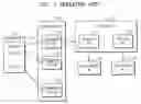 Fig. 02 - METHOD AND APPARATUS FOR CONTROLLING REPRODUCTION OF A TITLE INCLUDING AV DATA AND INFORMATION RECORDING MEDIUM