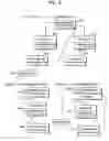 Fig. 07 - METHOD AND APPARATUS FOR CONTROLLING REPRODUCTION OF A TITLE INCLUDING AV DATA AND INFORMATION RECORDING MEDIUM