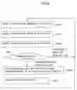 Fig. 09 - Image forming apparatus, and toner recycle method