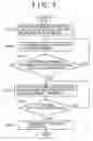 Fig. 07 - Image forming apparatus, method of recommending replacement of rotatable member, method of cleaning rotatable member and method of controlling image formation