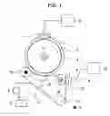 Fig. 02 - Image forming apparatus