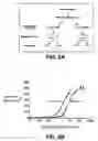 Fig. 09 - Antagonists of interleukin-15