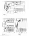 Fig. 02 - Process for manufacturing a stationary state of crystalline polymer of a biodegradable polymer matrix carrying an active substance and a polymer matrix produced thereby