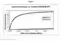 Fig. 04 - Composition and methods for the enterosorption and management of toxins